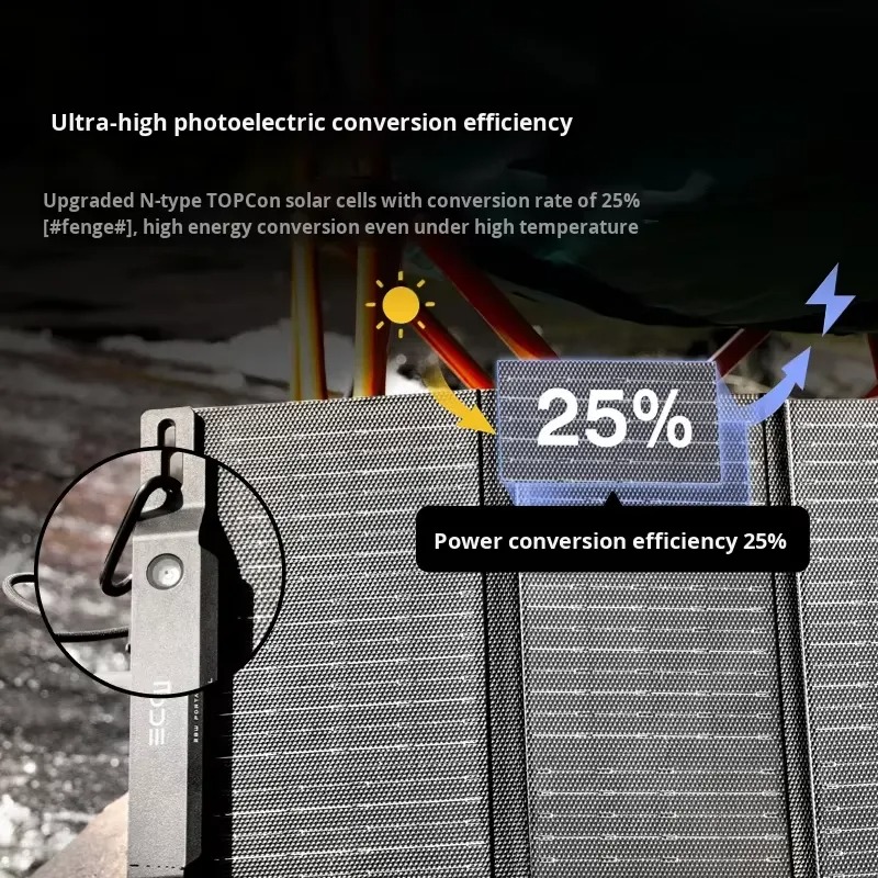 Solar Panel - Painel Solar Portátil Dobrável Ecoflow LS-SP30F