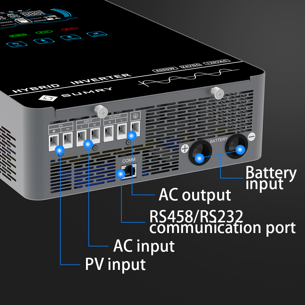 Sumry 4kw 120v fora da rede in - Charge Controller Solar avaliação e preço