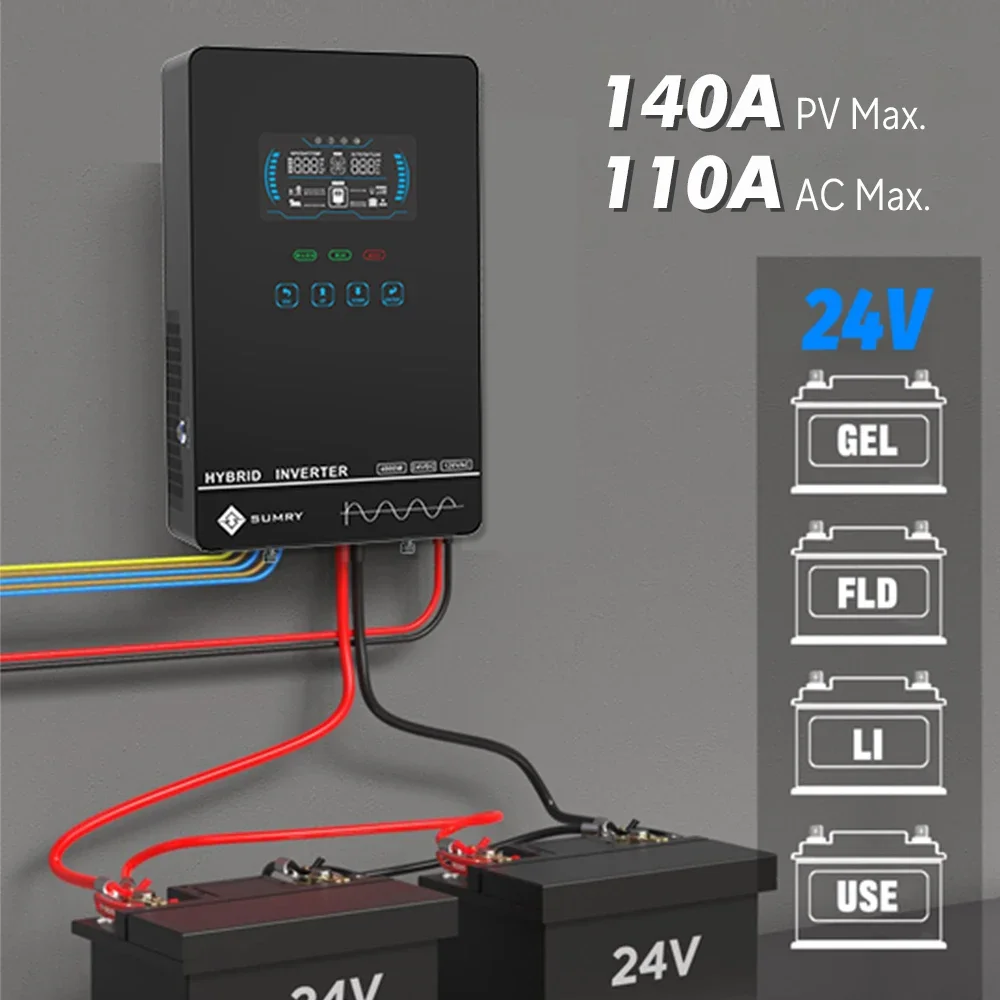 Sumry 4kw 120v fora da rede in - Charge Controller Solar avaliação e preço