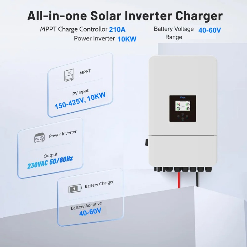 【Promoção Quente】Sistema Solar - Solar Panel avaliação e preço