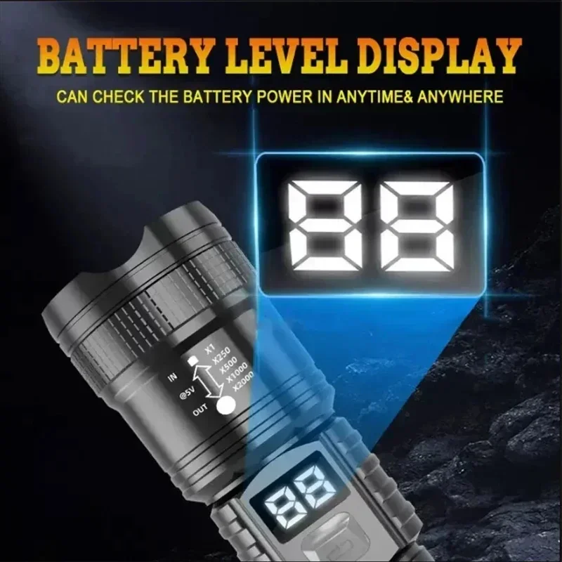 Lanterna tática com laser e zo - Energy Monitor Meter avaliação e preço