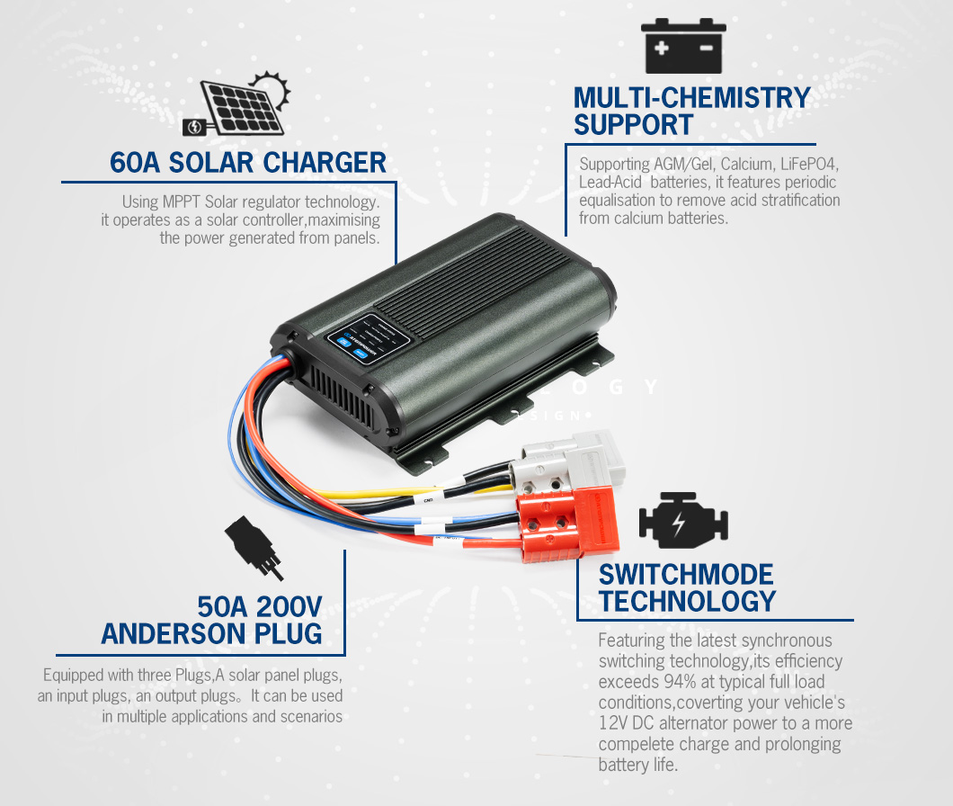 Carregador de Bateria Automáti - Lithium Battery 12V avaliação e preço